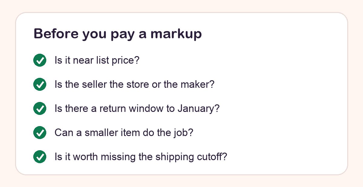 Checklist of five questions to ask before paying above list price for a sold-out toy