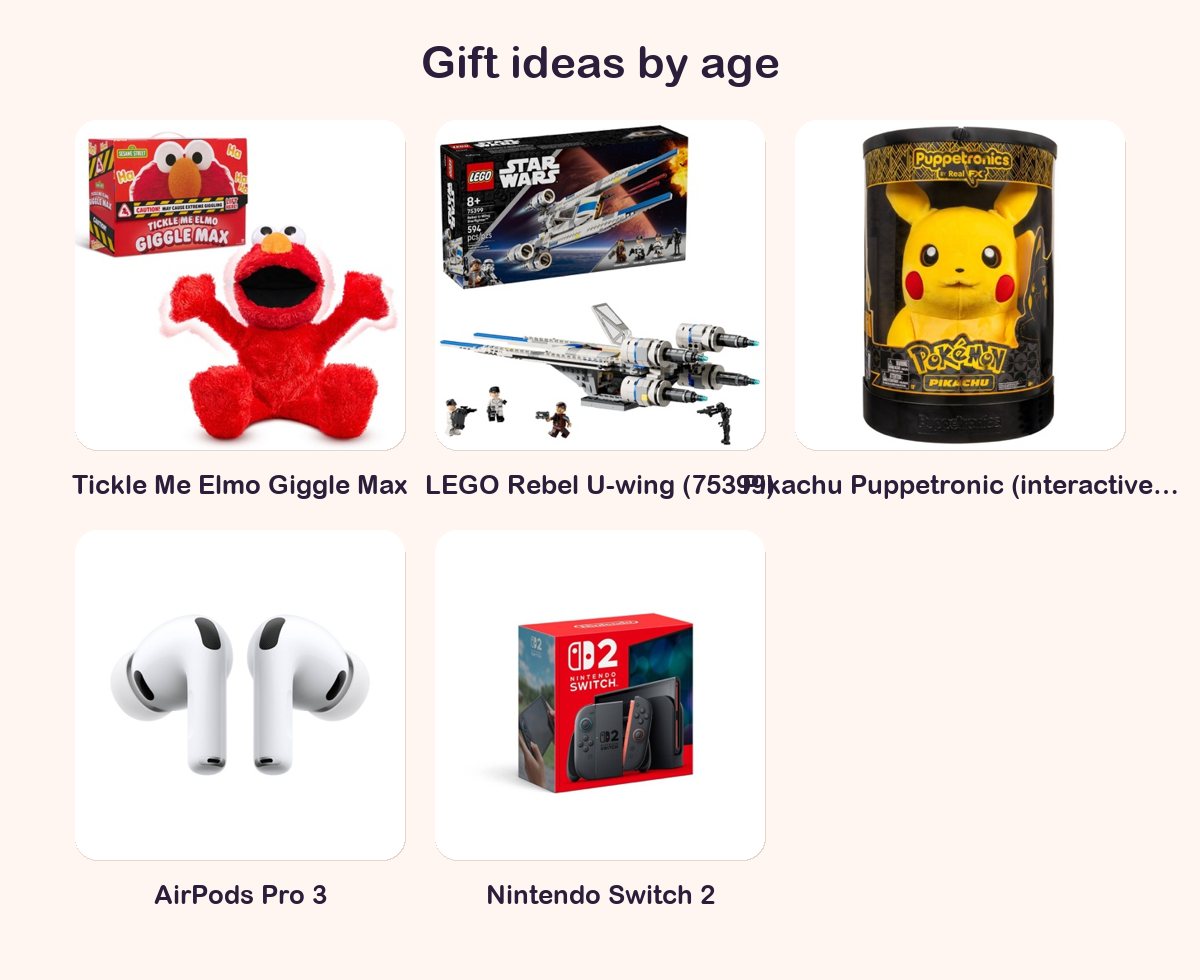 Photo grid of gift ideas from toddler toys to teen electronics